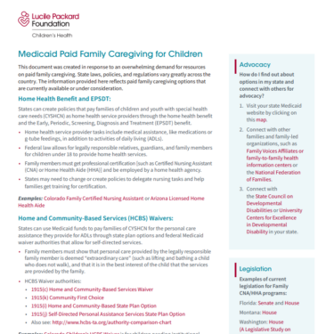 Screenshot of the document