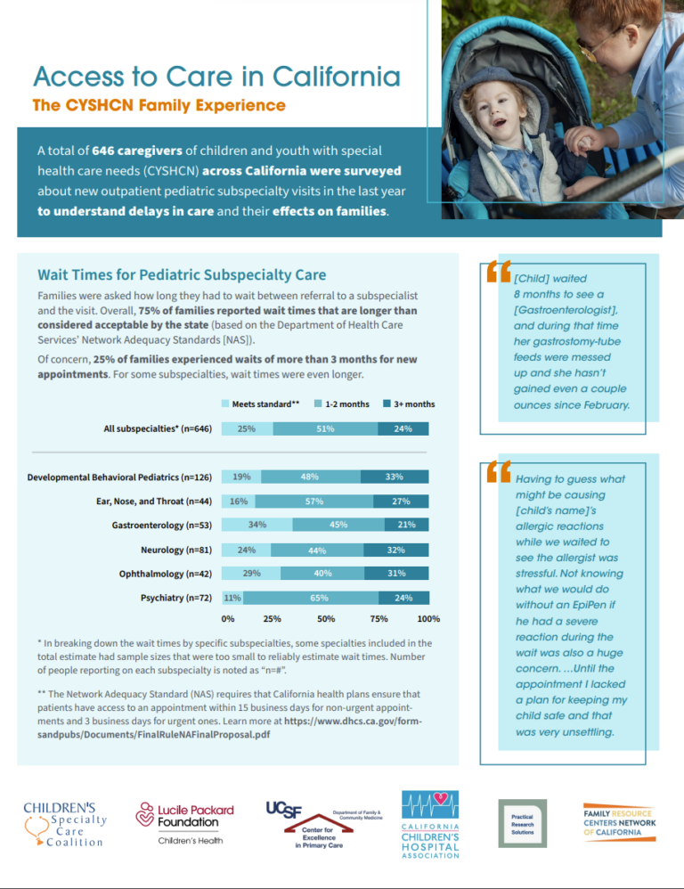 A Survey of Caregivers of Children and Youth with Special Health Care ...